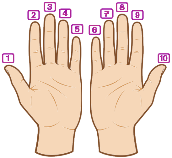 Math'scool | A-level Maths | STATISTICS | Interactive, Animated Web ...